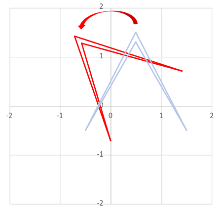 Excelの説明画像