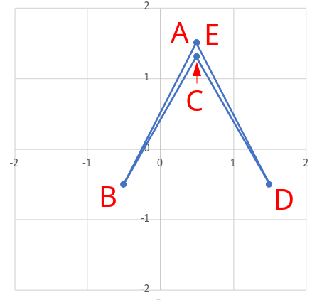 Excelの説明画像