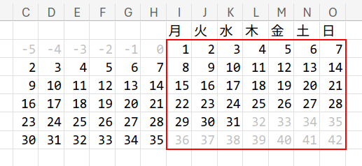 Excelの説明画像