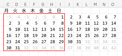 Excelの説明画像