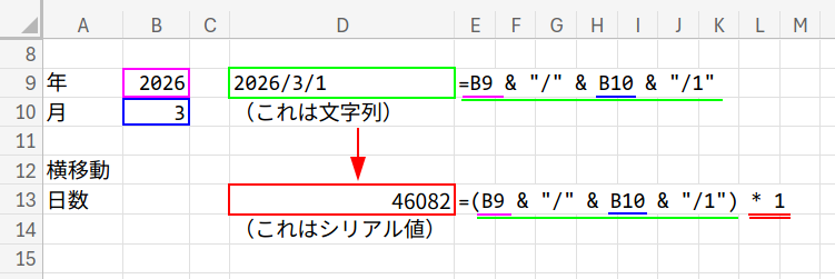 Excelの説明画像