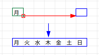 Excelの説明画像